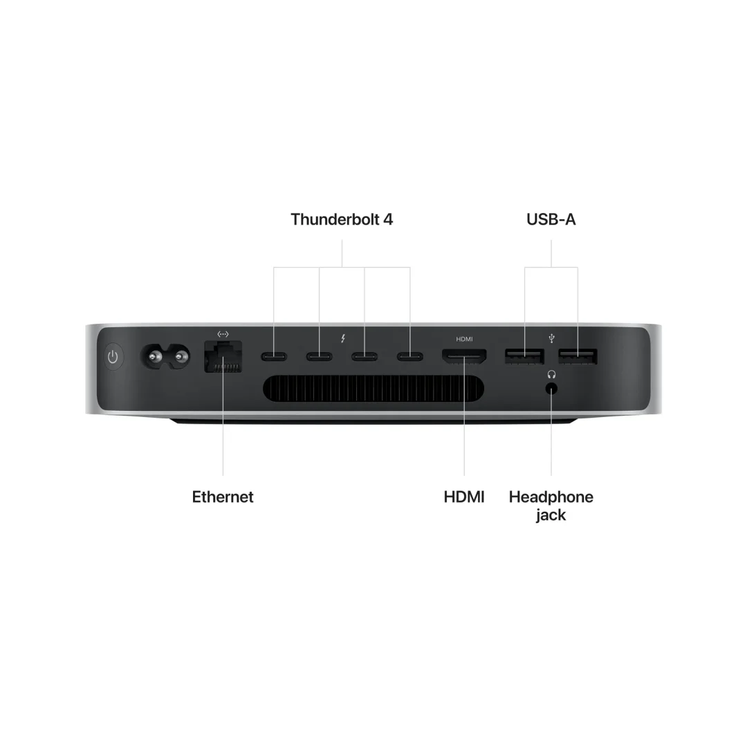 Mac mini view 3