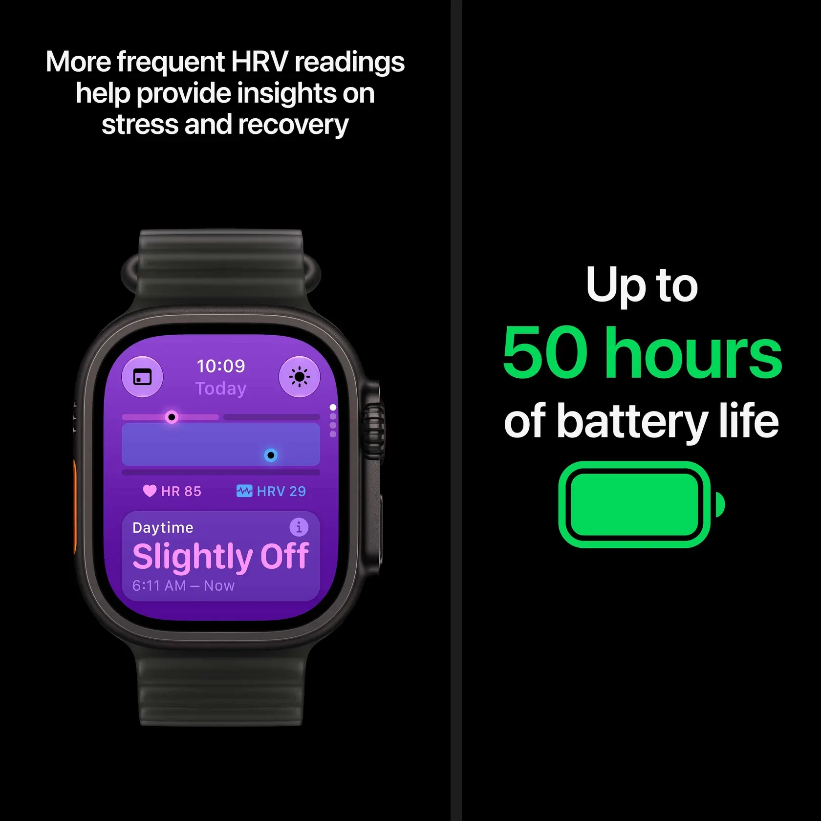 Apple Watch Ultra view 5