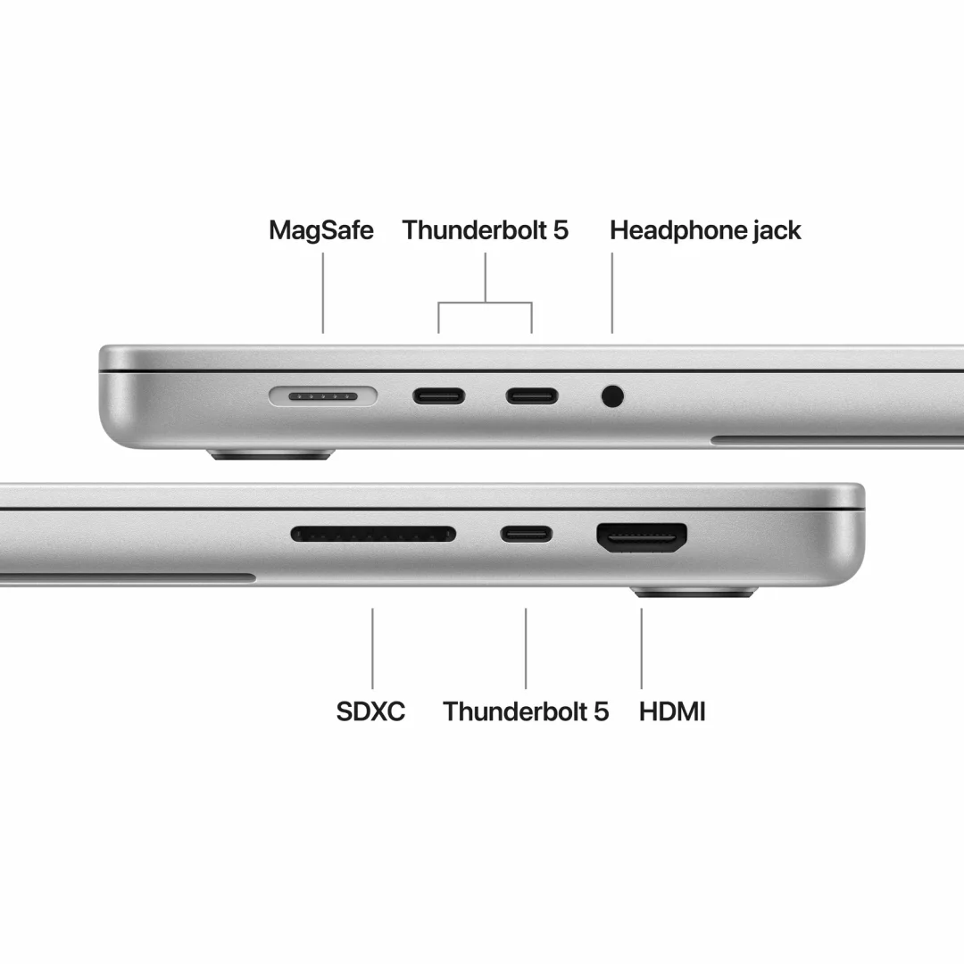 MacBook Pro view 6